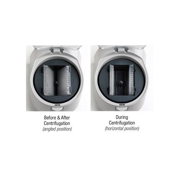 Microplate Mini Centrifuge, Rotors